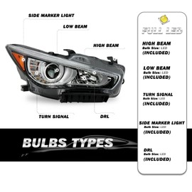 SOCKIR Headlight Assembly Compatible with 2014-2022 Infiniti Q50 Full LED with LED DRL w/o AFS Projector Headlamp Bulbs Included Right Passenger Side
