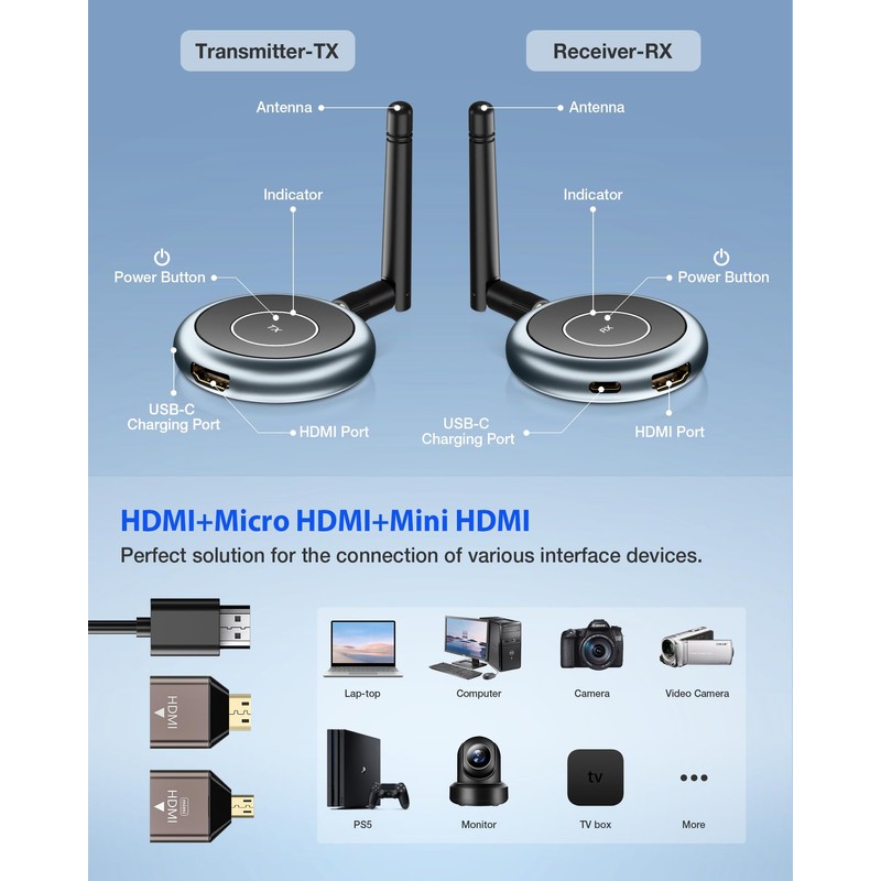 DARLYOR Wireless HDMI Transmitter and Receiver, 656FT/200M Range, 4K Decode