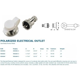 Sea-Dog Polarized Electrical Outlet, 4 Amp, 3 Pin, 426263-1