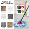 Sgizoku Mop Heads with Spin Mop Base Compatible with Viledar