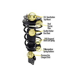 UNITY AUTOMOTIVE Complete Strut Assemblies | Compatible with 2019-2023 Toyota RAV4| Front Left and Right