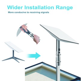 Starlink Pipe Adapter,Starlink Antenna Adapter for J-Max Antenna Mounts-Steel Coupler for V2 Rectangular Starlink Satellite Dish Antenna,Mast Reducer Joint 1.5“ Pipe Adapter