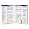 Graduate Record Examinations Study Guide - GRE - Quick Reference