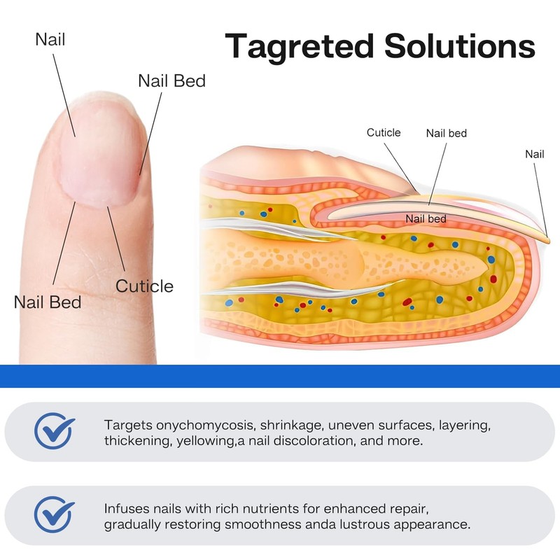 Nail Patches - Toenail Care for Toenail Fingernails - 8-Hour