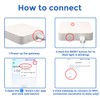 Smart Home Gateway: Connection Device for All Großcat Bluetooth Recessed