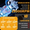 MOK Leaf Blower Cordless,650CFM/170MPH Brushless Motor Electric Cordless Leaf Blower