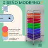 Mubson Carrito Organizador Con 10 Cajones Cajonera Multiusos Mubson Color
