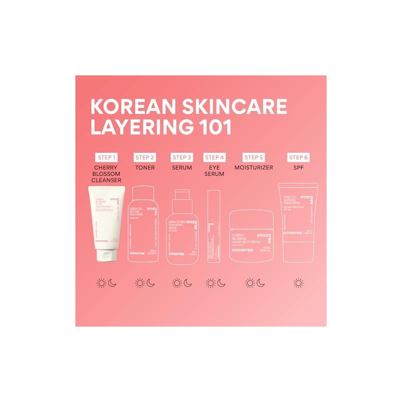 innisfree Cherry Blossom Dewy Glow Jam Cleanser Daily Face Wash