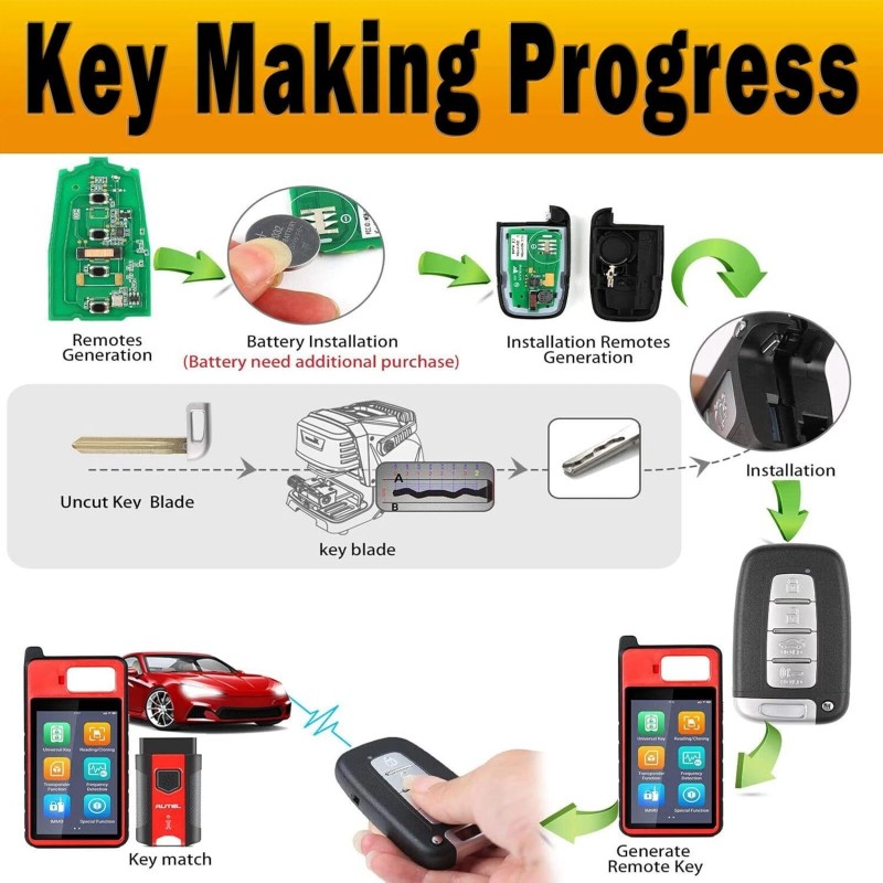 Autel Universal Autel iKey Smart Key Premium Style 4 Button