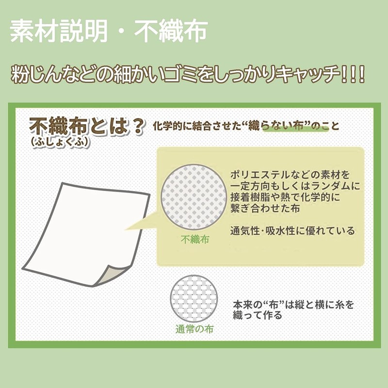 ISTORA Electric Clothes Dryer, Non-woven Fabric Filter (Back Filter B)