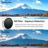LENSKINS 3 Pack ND4/ND8/ND16 Filter Kits for DJI Phantom 4