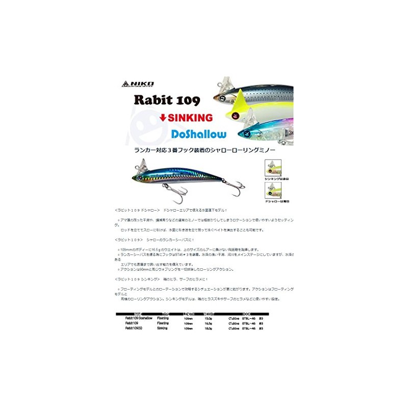 HALCYON SYSTEM RB-04 Minnow Nico Design Office Rabbit 109S Holo