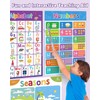 Retractable Teacher Pointer for Classroom Kids Reading, Dumero Extendable Finger