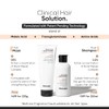 Champú para cabello dañado y encrespado | Complejo reparador de