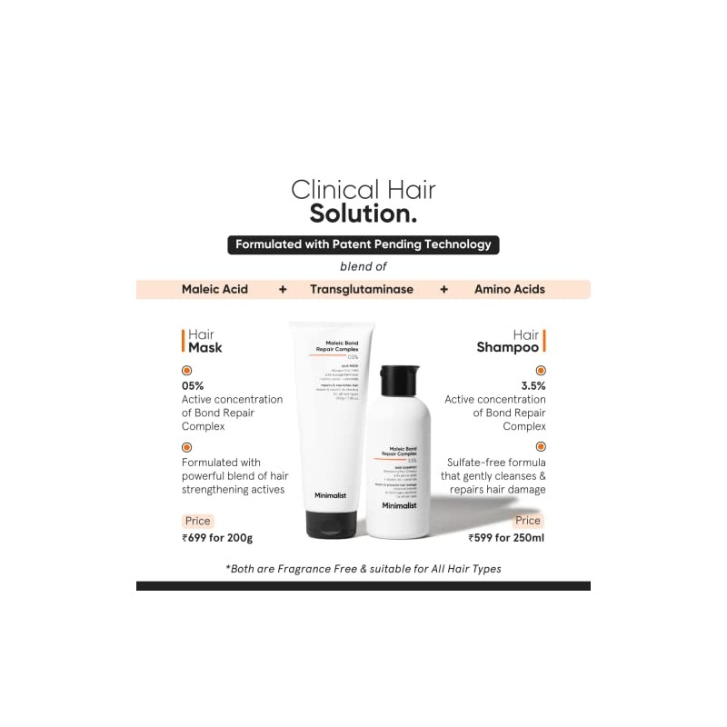 Champú para cabello dañado y encrespado | Complejo reparador de