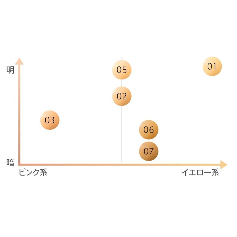Marshfield SC Body Cover Fande N 01 (40g)