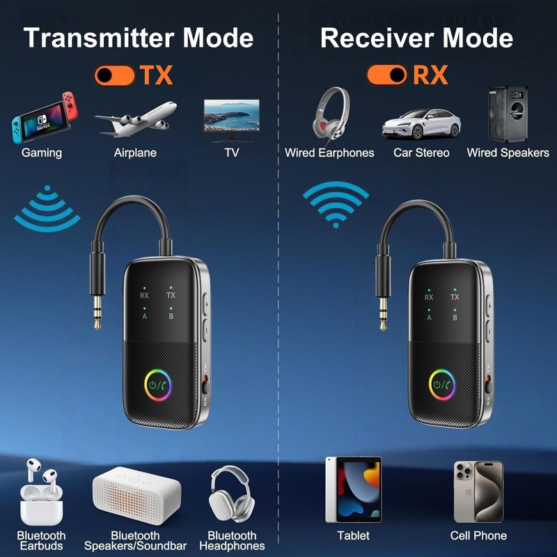 2-in-1 Bluetooth 5.2 Transmitter Receiver for TV/Airplane/Gym/Planes/Boat, Dual Link aptX