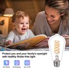 Tiadio 4-Pack Vintage LED Edison Bulbs 60W Equivalent- ST58/ST19 6W