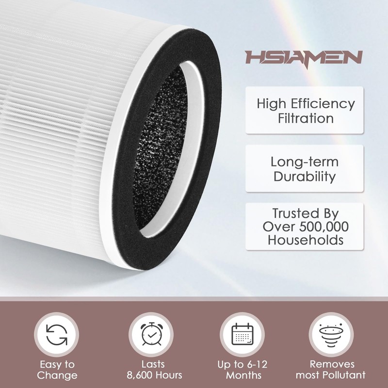 HSIAMEN AP201 Air Filter Replacement Compatible with DAYETTE AP201 Air