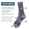 Merino Wool Hiking Socks for Men n Women - 3