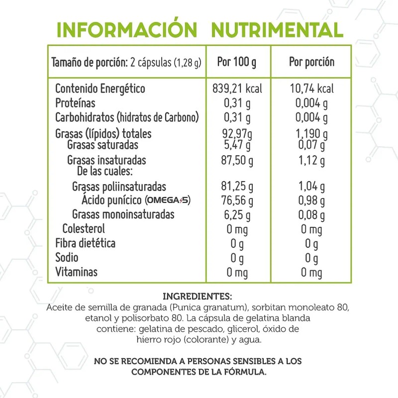 Granagard Nanomulsion Omega 5 Aceite De Granada 90 Capsulas Sabor