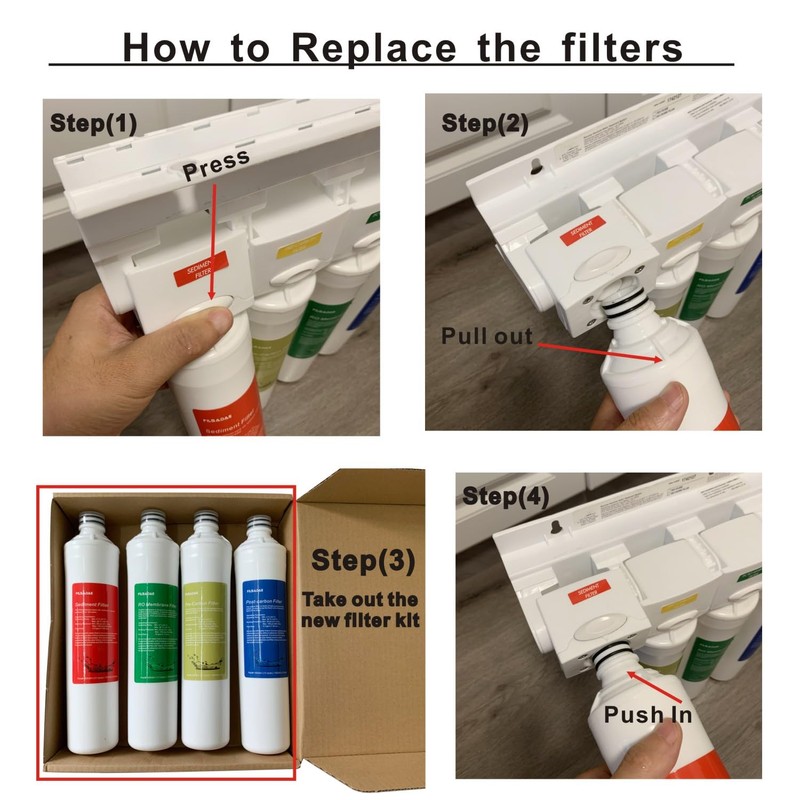 Push Button Replacement Water Filter Set Compatible With Watts Premier