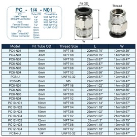 PATIKIL 10mm x 3/8"NPT Male Thread Push to Connect Fittings, 6 Pack Straight Quick Connect Fittings Pneumatic Air Line Fittings Joint Tube Fitting for Air Water