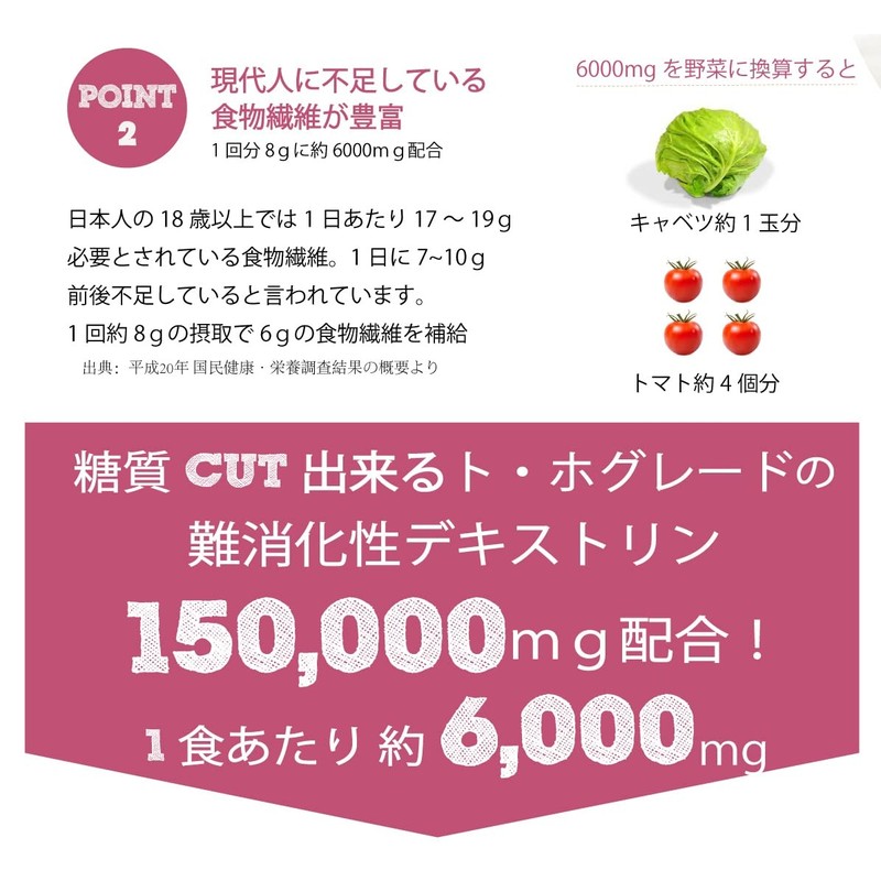 朝専用スムージープラス200g 6大人工甘味料不使用（アスパルテーム、アセスルファムK、スクラロース、サッカリン、ネオテーム、 アドバンテーム） 4種の乳酸菌1兆3500億個 85種類の酵素 選べる3FLAVOR(宇治抹茶、発酵紅茶、ココア）難消化性デキストリン オリゴ糖 食物繊維 (ココア)