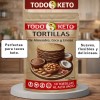 Tortillas De Almendra Keto Low Carb