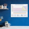 Periodic Table of Elements Chart - Laminated 9"x12" Plus Pocket