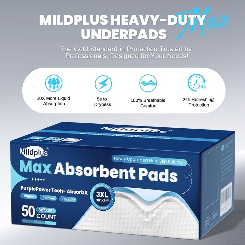 MILDPLUS Heavy Duty Underpad 36''x36'' 50 Count (Blue)