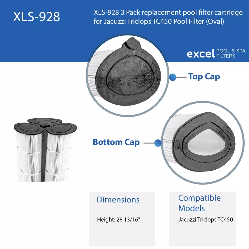 Excel XLS-928 3 Pack Replacement Pool Filter Cartridges for Jacuzzi