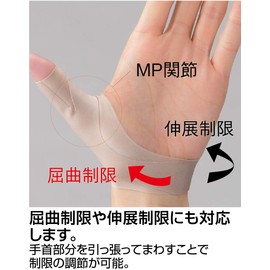 Bonbone Finger Brace, , ,