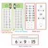 Maths Flashcard Set, Learning Aids, Game for Primary School Students,