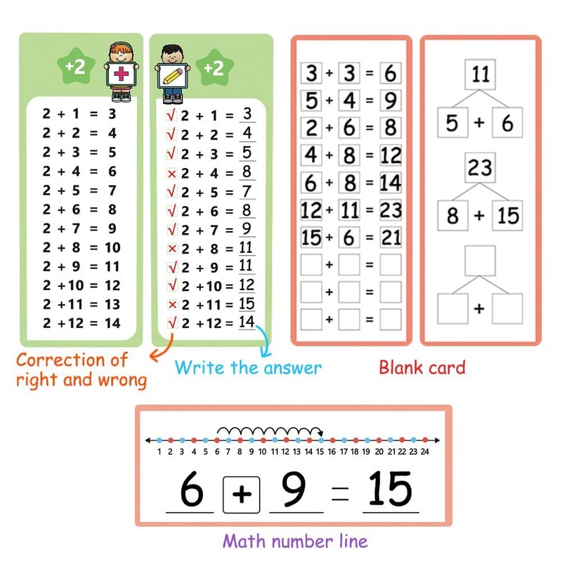 Maths Flashcard Set, Learning Aids, Game for Primary School Students,