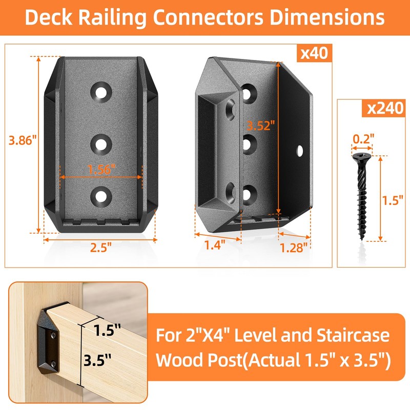 Funerlulu 40 Pack Aluminum Alloy 2"x4" (Actual 1.5"x3.5") Deck Railing
