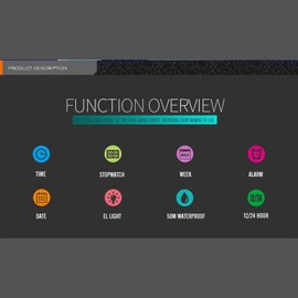 SKMEI 1485 Multifunction Unisex Digital Electronic Watch 50M Waterproof Casual Dress Watch for Men Women with Colorful EL Light/Alarm/Stopwatch/Week/Date Display