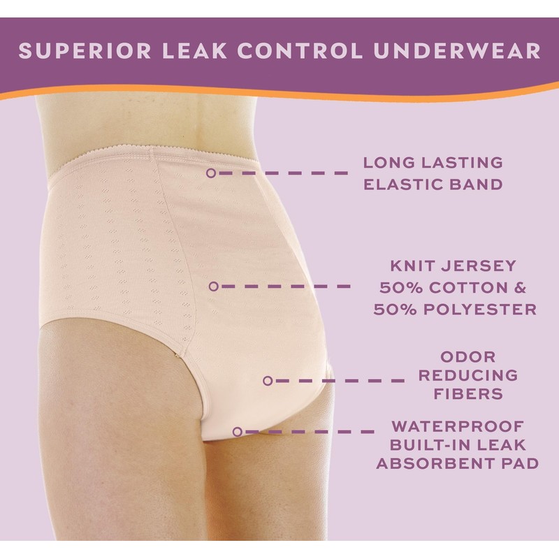 Wearever Women's Incontinence Underwear for Bladder Control with Super Absorbency