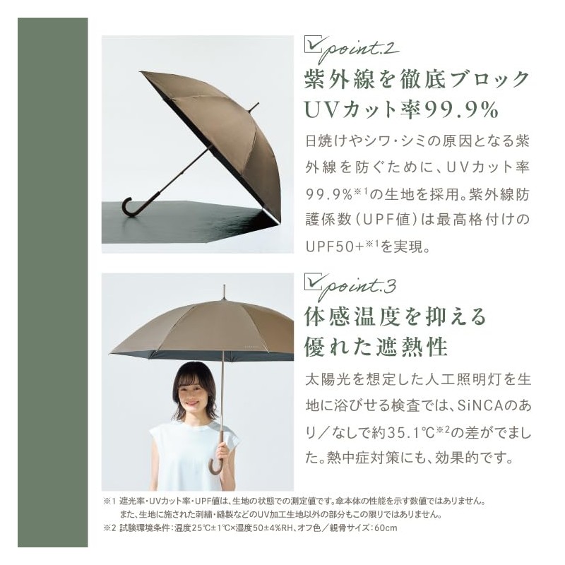 Wpc. SI001-910-102 Parasol SiNCA MINI 53 Navy (100% Light Blocking,