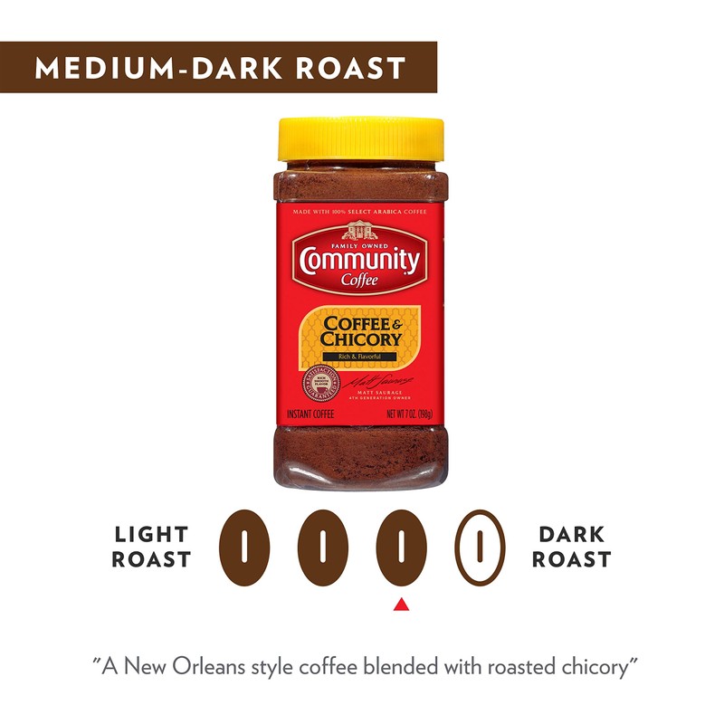 Community Instant Coffee and Chicory