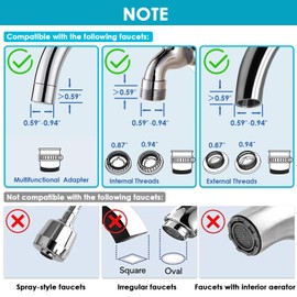 Vortopt Faucet Water Filter for Sink, Rapid Flow - 400 Gallons Faucet Mount Water Filtration System for Tap Water, NSF Certified Reduces Chlorine & Bad Taste with 1 Replacement, T1