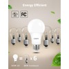 Lepro Dimmable LED Light Bulbs 60 Watt Equivalent, 9.5W 800LM