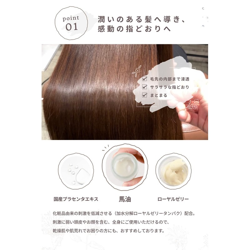 COUPE Hair Milk, Non-Rinsing Treatment, Hair Treatment, Non-Rinsing Treatment, Body