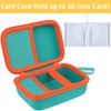co2CREA Hard Case Compatible with Yoto Mini/Player Audio Player (2nd