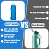 GNHG Pack of 2 Silica Gel Foldable Drinking Bottles, Running