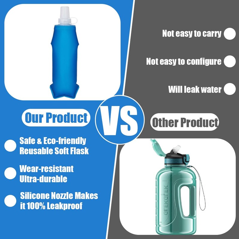 GNHG Pack of 2 Silica Gel Foldable Drinking Bottles, Running
