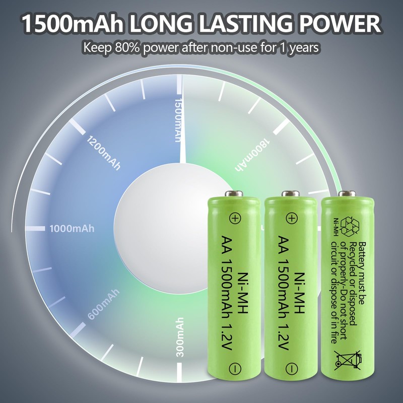 GENYESTAR Solar Lights Rechargeable AA Batteries 1500mah High Capacity 1.2V