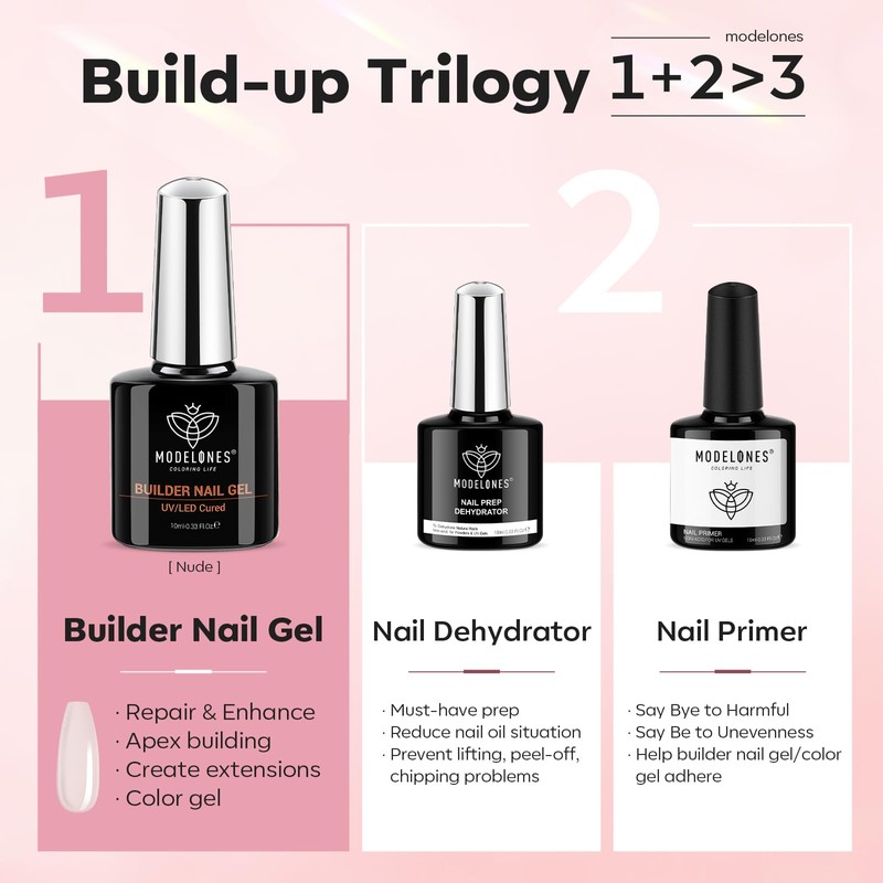 Modelones Builder Gel for Gel Nails, 8 in 1 Builder