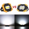 T-SUN Portable Work Light