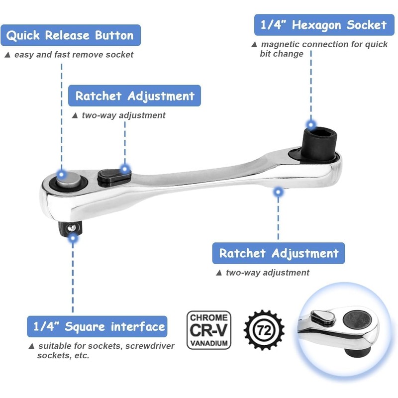 Ejoyous Mini Ratchet, 1/4 Inch Mini Ratchet Wrench Socket Ratchet